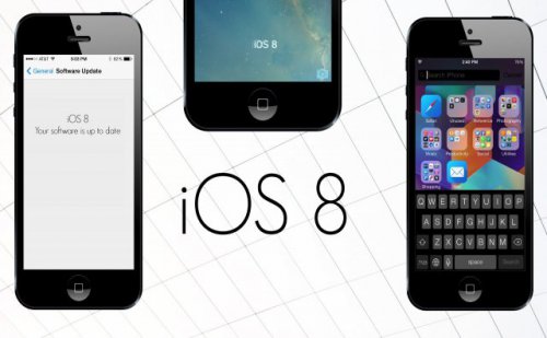 شیوه استفاده از ویجت ها در iOS 8